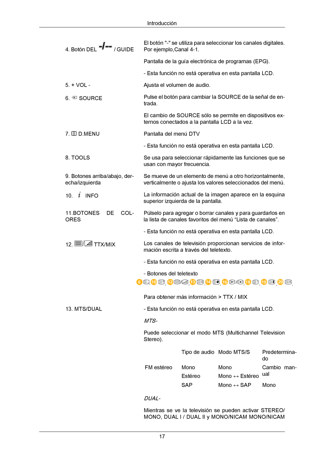 Samsung LH40DLTLGD/EN, LH40DLPLGD/EN, LH46DLTLGD/EN, LH46DLPLGD/EN, LFD-WBM2/S40A5, LH46MGQLGD/EN, LH46MGULGD/EN manual Mts 