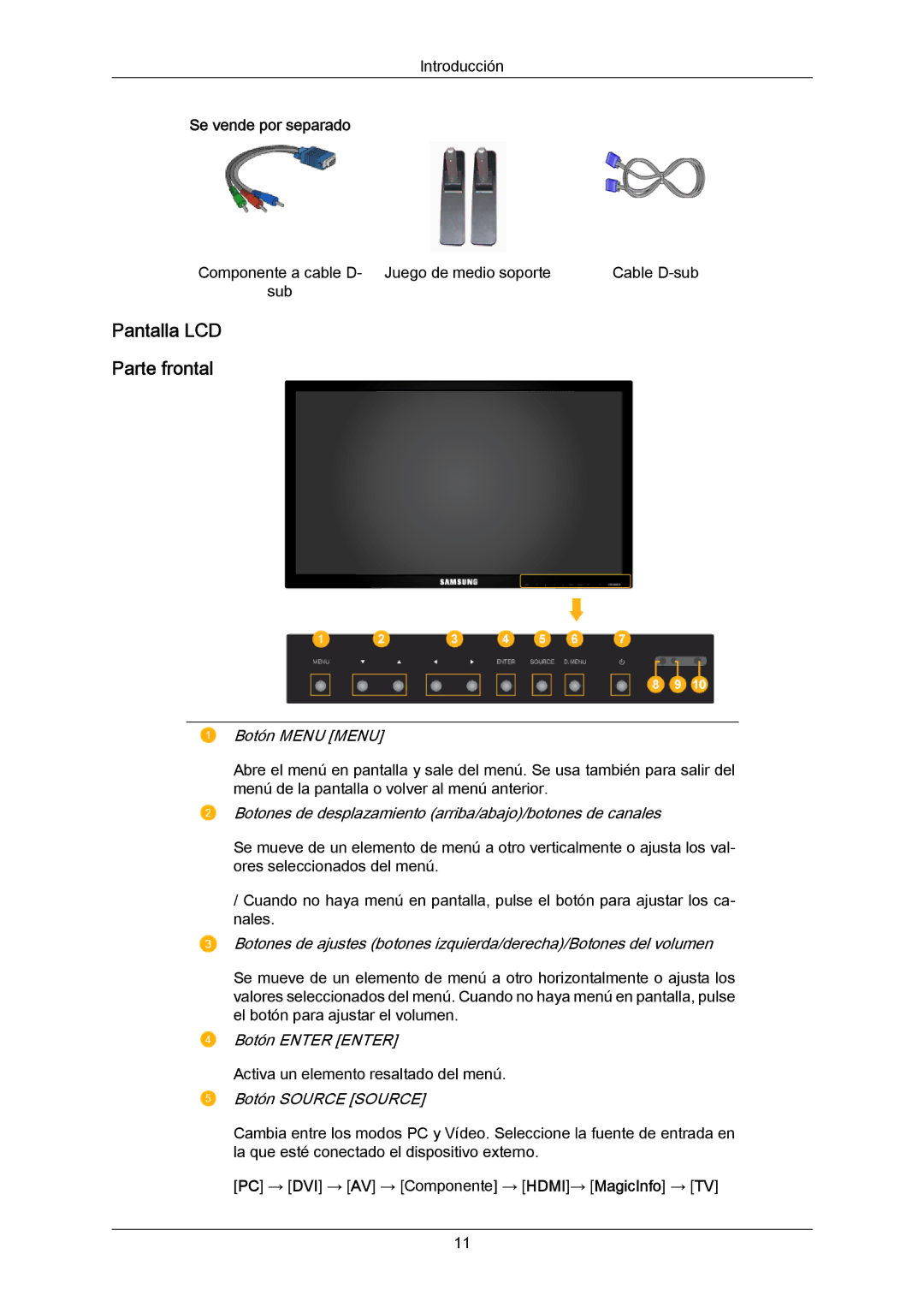 Samsung LFD-WBM2/S40A5, LH40DLPLGD/EN, LH46DLTLGD/EN, LH40DLTLGD/EN manual Pantalla LCD Parte frontal, Botón Menu Menu 