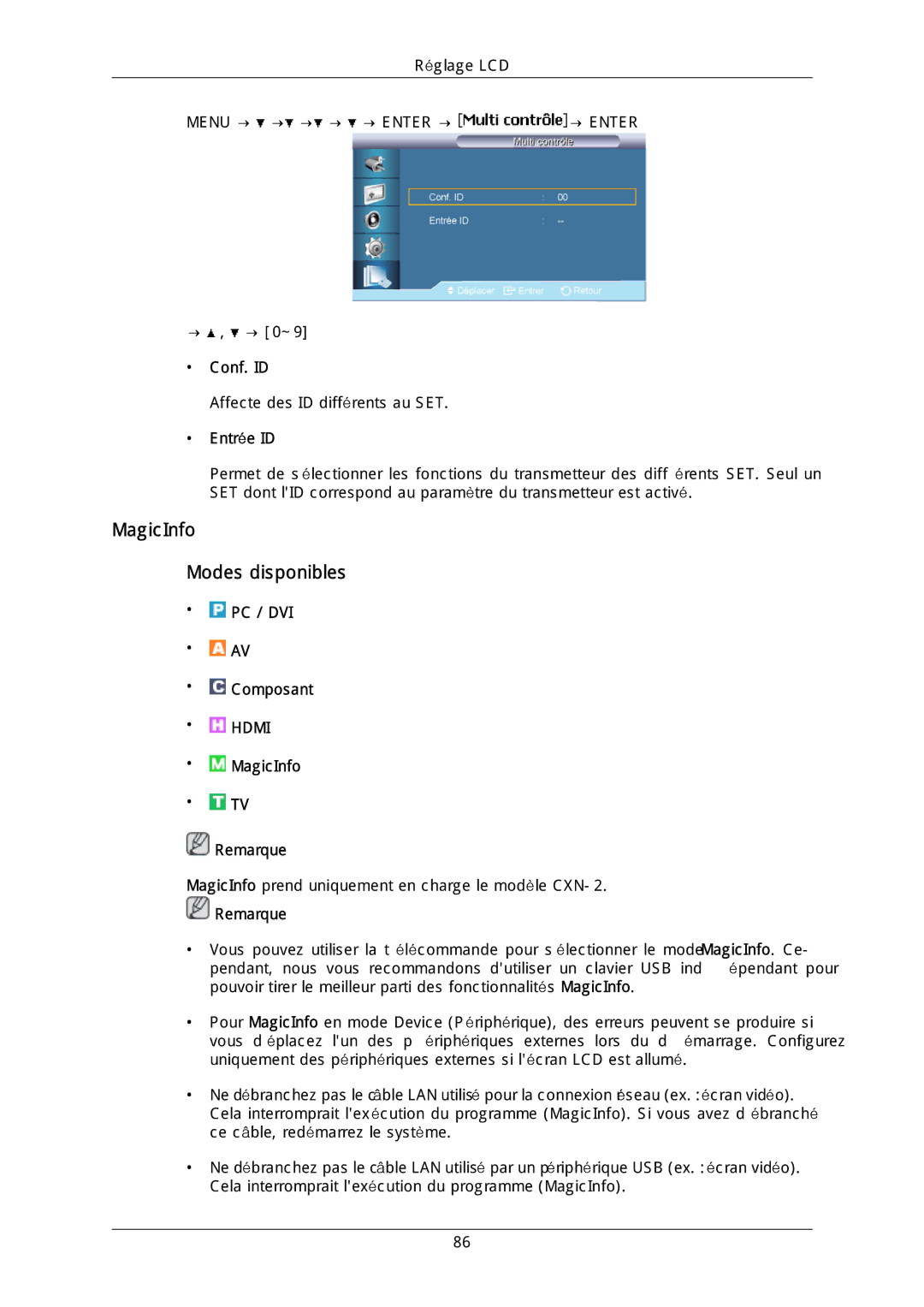 Samsung LH46DLTLGD/EN, LH40DLPLGD/EN, LH40DLTLGD/EN, LH46DLPLGD/EN manual MagicInfo Modes disponibles, Conf. ID, Entrée ID 