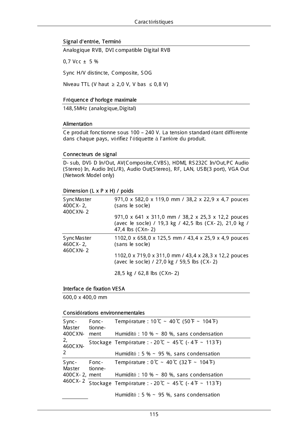 Samsung LH40DLTLGD/EN, LH40DLPLGD/EN, LH46DLTLGD/EN, LH46DLPLGD/EN manual Fréquence d’horloge maximale 