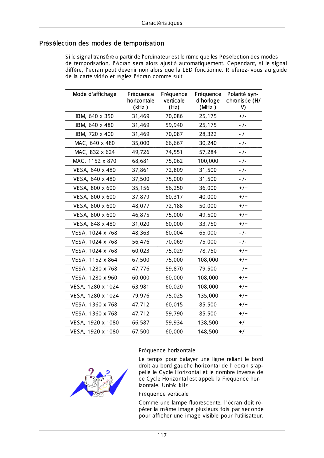 Samsung LH40DLPLGD/EN manual Présélection des modes de temporisation, Fr équence Fr équence Fr équence Polarit é syn, KHz 