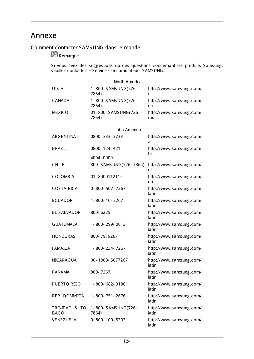 Samsung LH46DLPLGD/EN, LH40DLPLGD/EN, LH46DLTLGD/EN Comment contacter Samsung dans le monde, North America, Latin America 