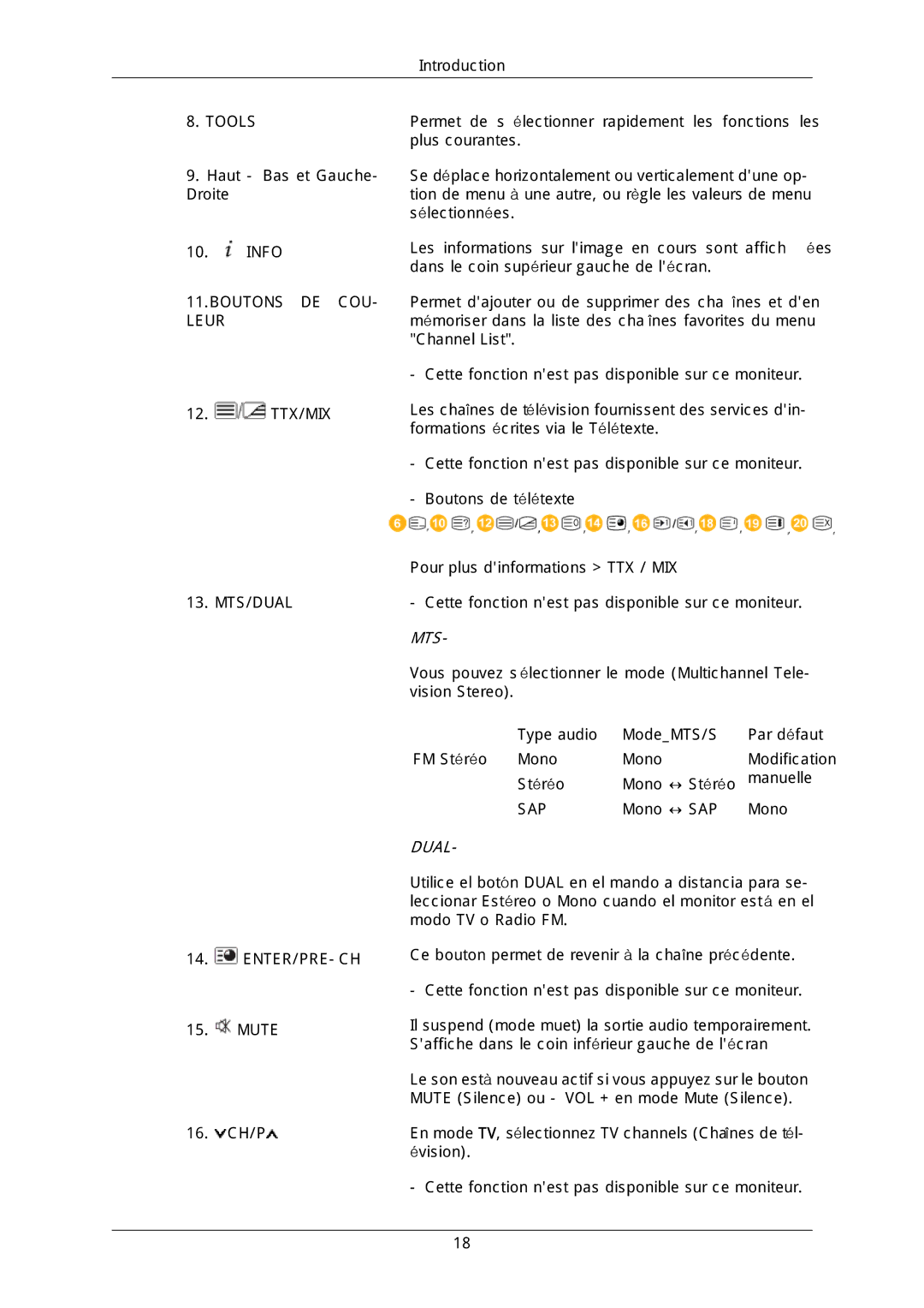 Samsung LH46DLPLGD/EN, LH40DLPLGD/EN, LH46DLTLGD/EN, LH40DLTLGD/EN manual Mts 