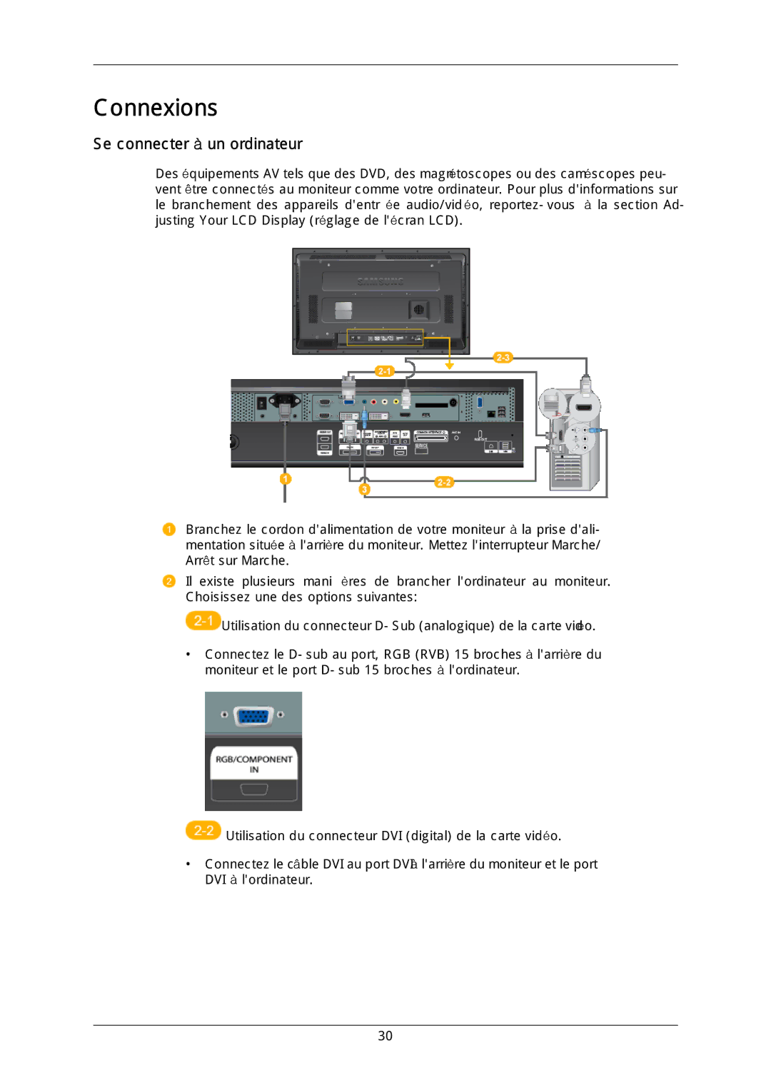 Samsung LH46DLPLGD/EN, LH40DLPLGD/EN, LH46DLTLGD/EN, LH40DLTLGD/EN manual Connexions, Se connecter à un ordinateur 