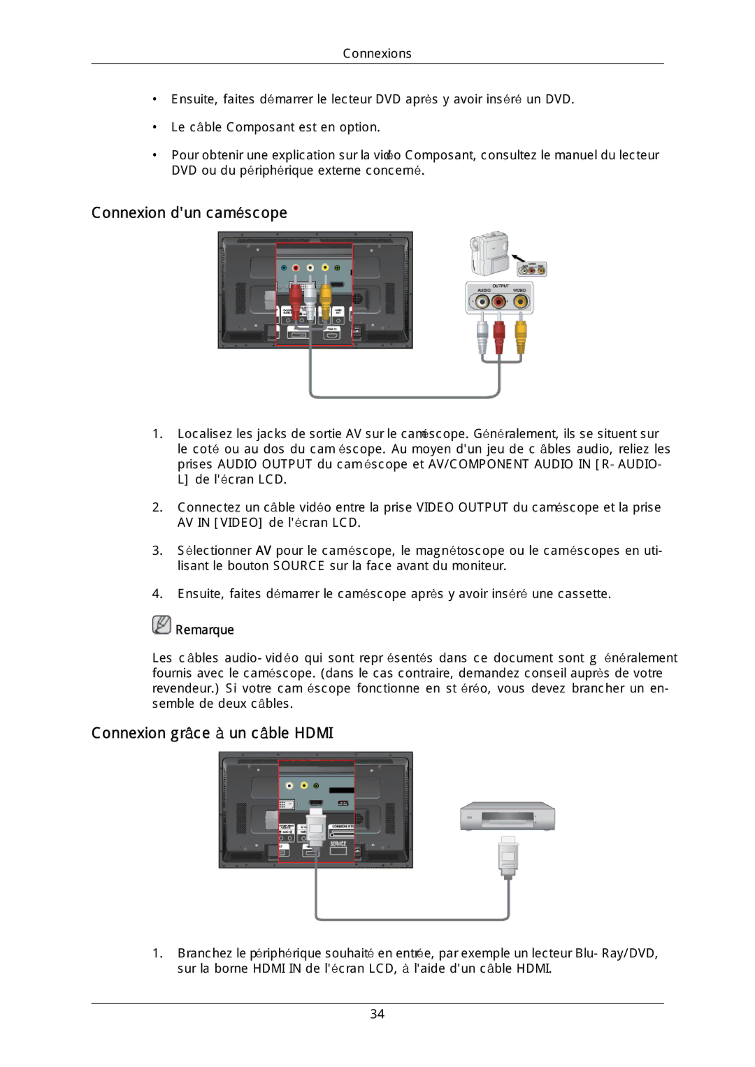 Samsung LH46DLPLGD/EN, LH40DLPLGD/EN, LH46DLTLGD/EN, LH40DLTLGD/EN Connexion dun caméscope, Connexion grâce à un câble Hdmi 