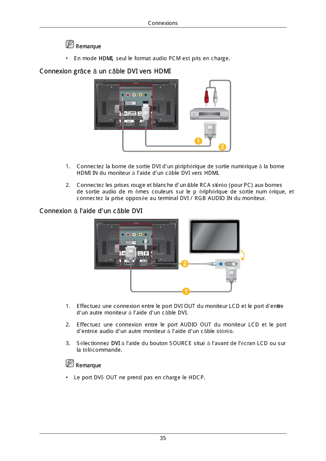 Samsung LH40DLPLGD/EN, LH46DLTLGD/EN manual Connexion grâce à un câble DVI vers Hdmi, Connexion à laide dun câble DVI 