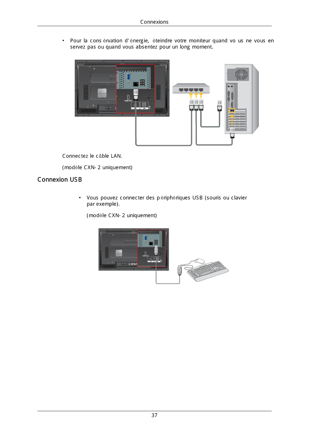 Samsung LH40DLTLGD/EN, LH40DLPLGD/EN, LH46DLTLGD/EN, LH46DLPLGD/EN manual Connexion USB 