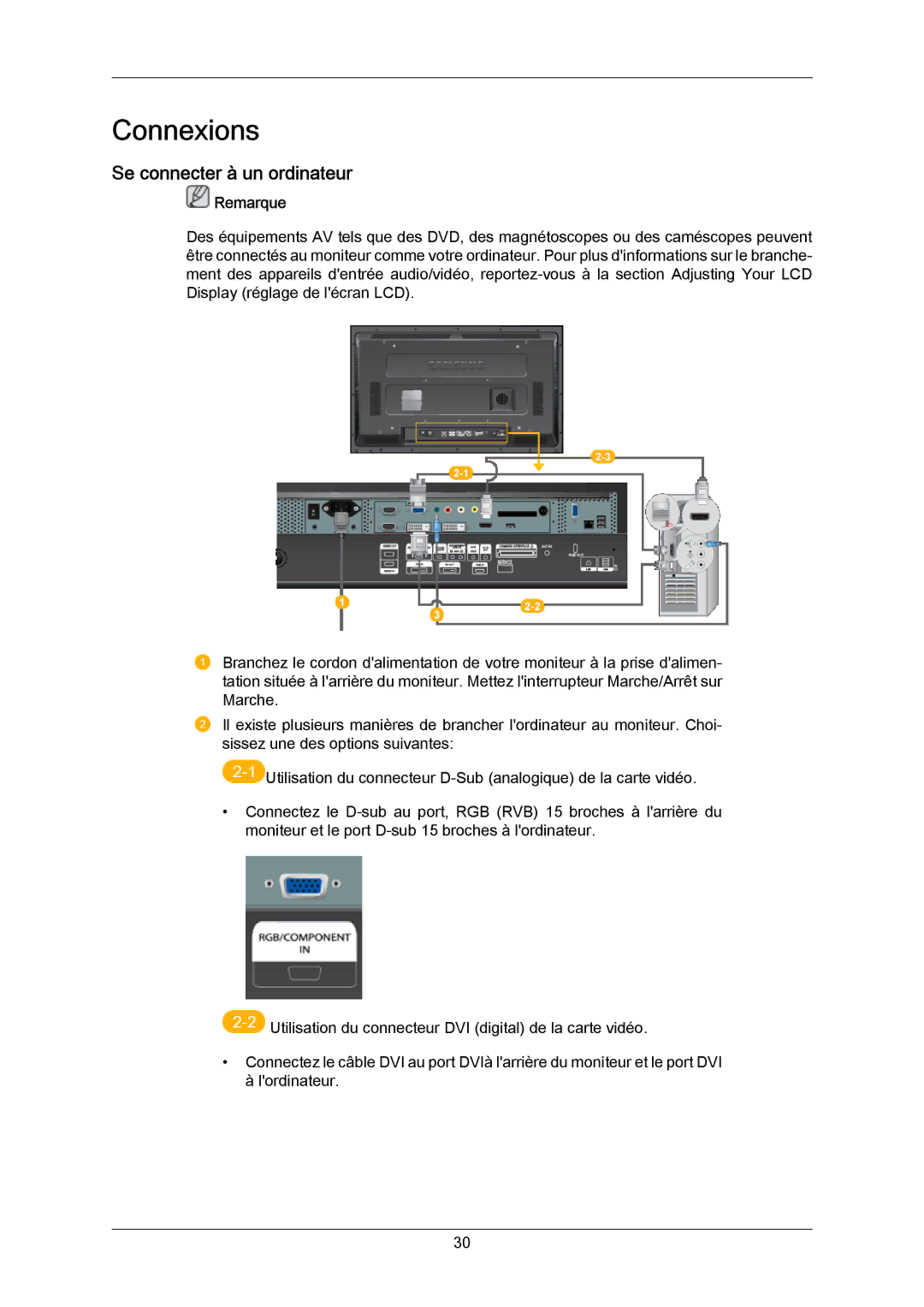 Samsung LH46DLPLGD/EN, LH40DLPLGD/EN, LH46DLTLGD/EN, LH40DLTLGD/EN manual Connexions, Se connecter à un ordinateur 