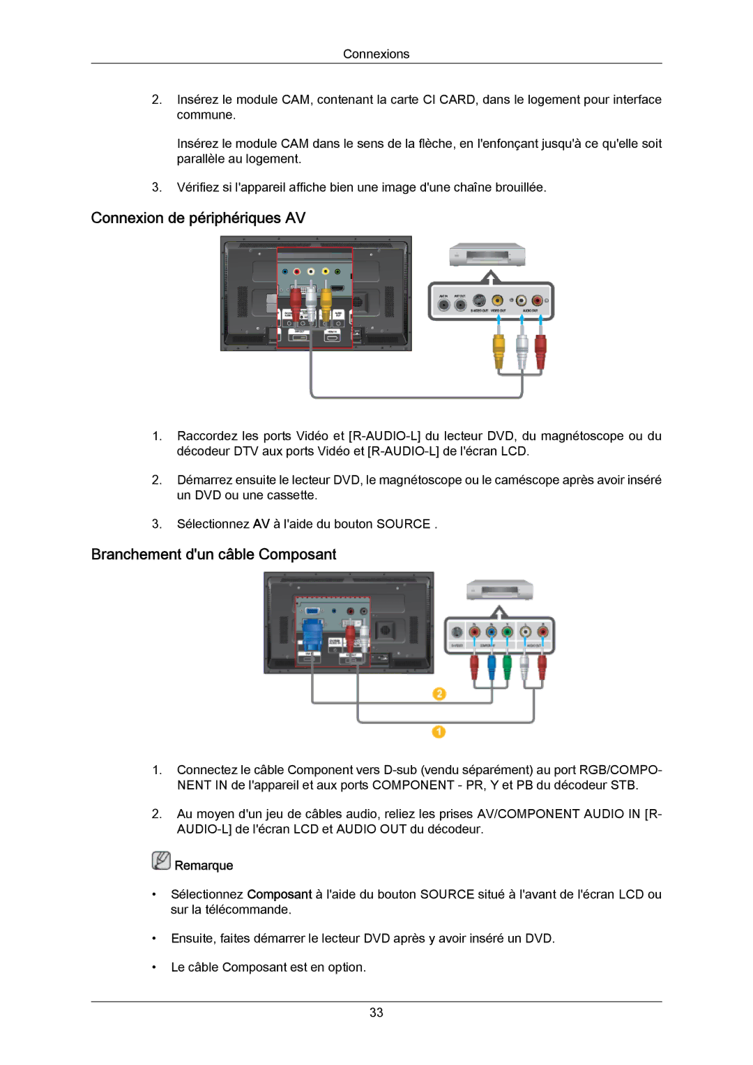 Samsung LH40DLTLGD/EN, LH40DLPLGD/EN, LH46DLTLGD/EN manual Connexion de périphériques AV, Branchement dun câble Composant 