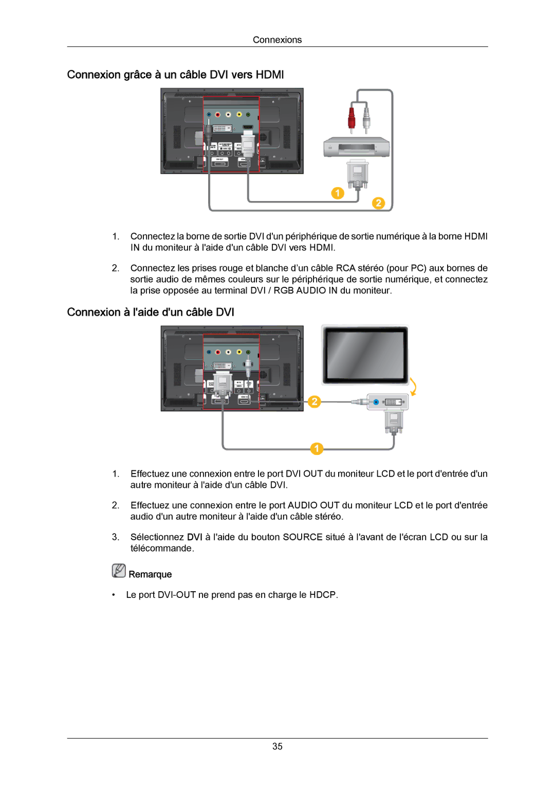 Samsung LH40DLPLGD/EN, LH46DLTLGD/EN manual Connexion grâce à un câble DVI vers Hdmi, Connexion à laide dun câble DVI 