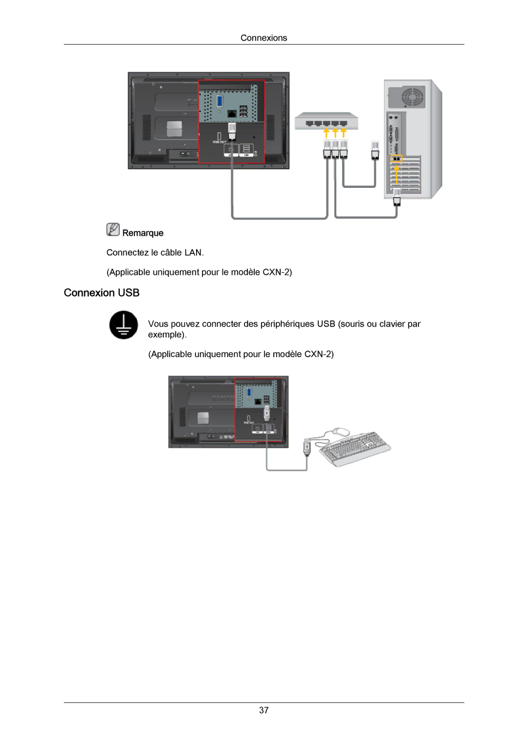 Samsung LH40DLTLGD/EN, LH40DLPLGD/EN, LH46DLTLGD/EN, LH46DLPLGD/EN manual Connexion USB 