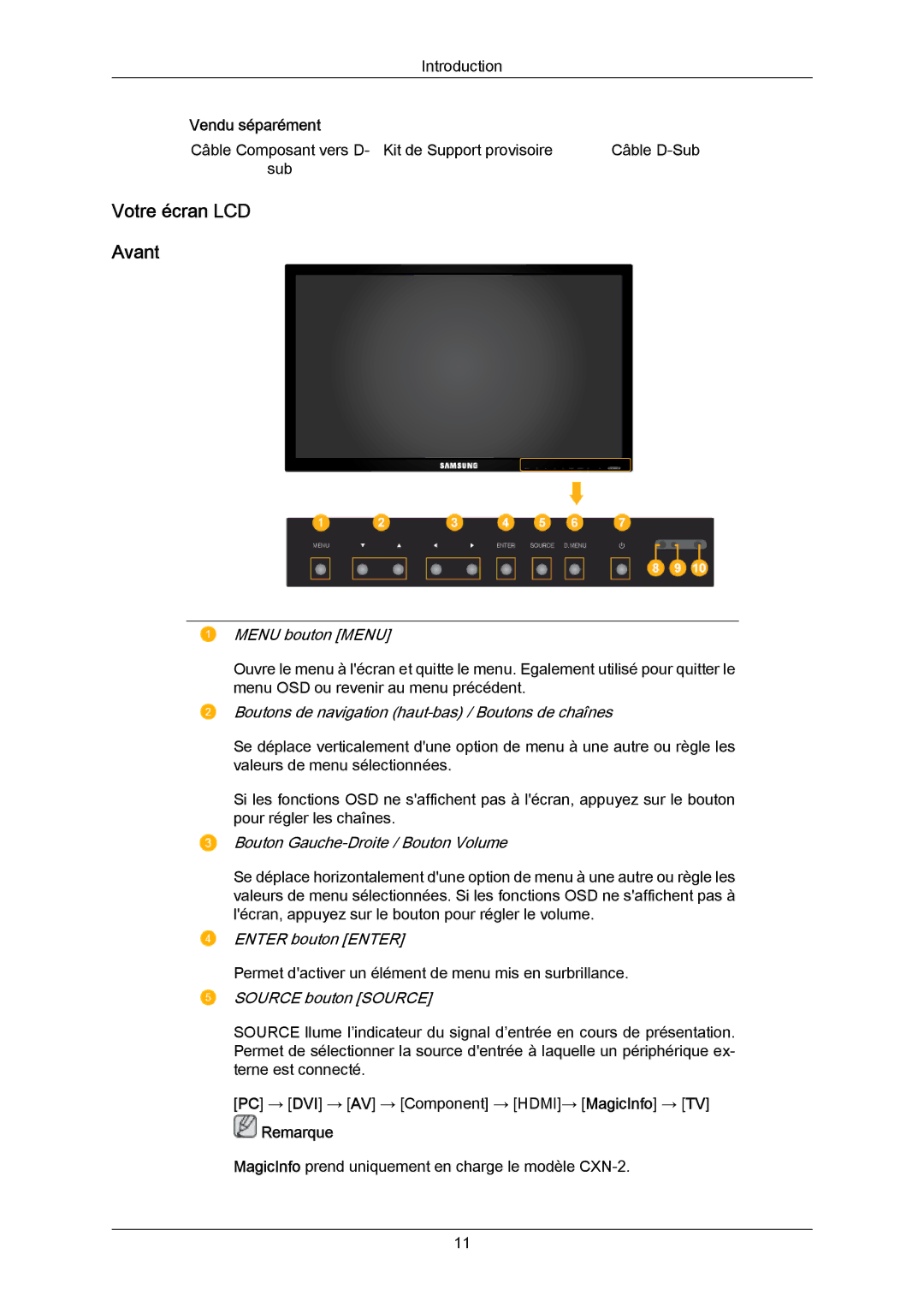 Samsung LH40DLPLGD/EN, LH46DLTLGD/EN, LH40DLTLGD/EN, LH46DLPLGD/EN manual Votre écran LCD Avant, Menu bouton Menu 