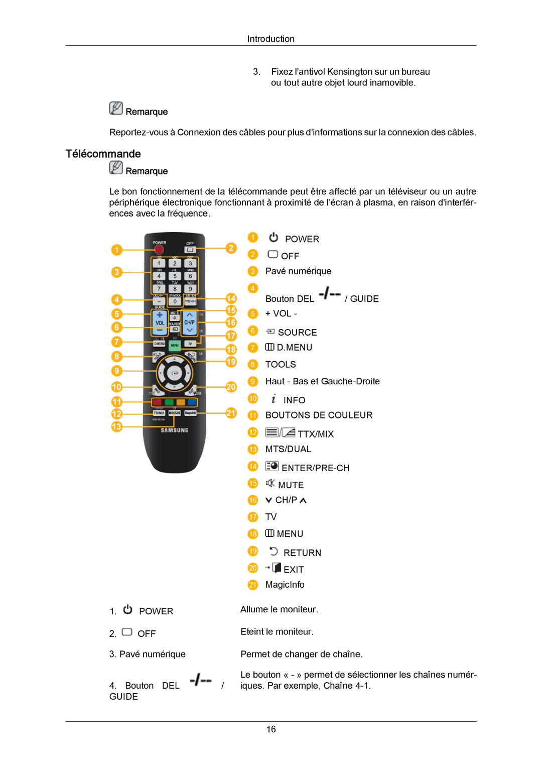 Samsung LH46DLTLGD/EN, LH40DLPLGD/EN, LH40DLTLGD/EN, LH46DLPLGD/EN manual Télécommande, Power 