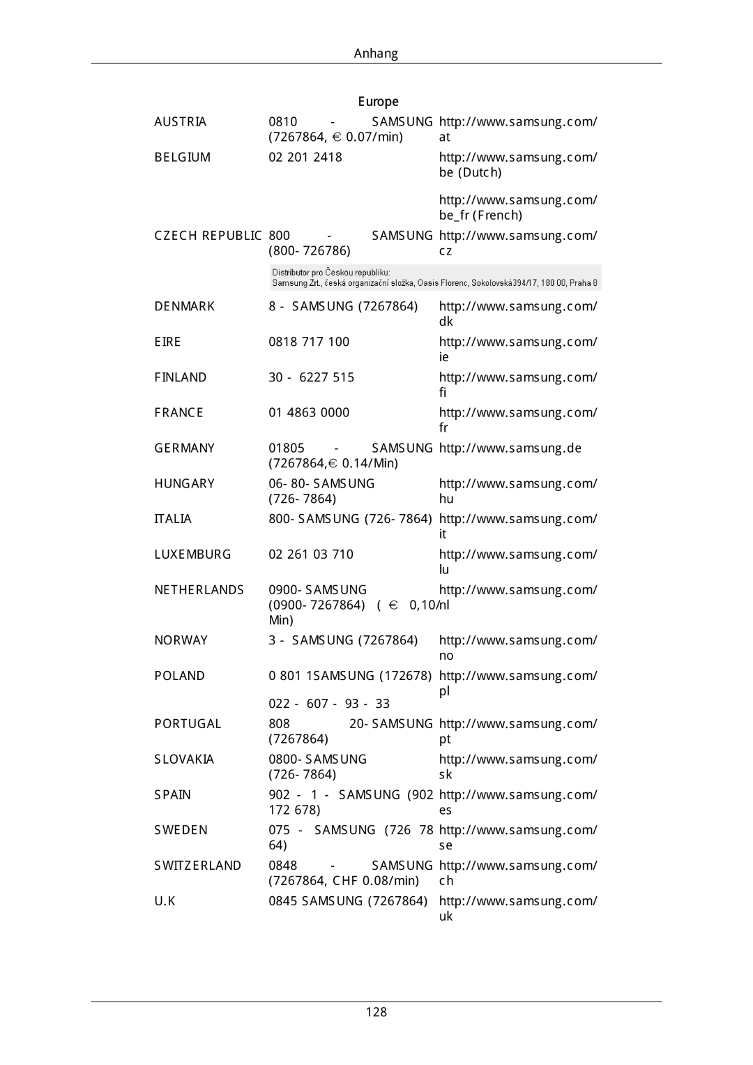 Samsung LH46DLPLGD/EN, LH40DLPLGD/EN, LH46DLTLGD/EN, LH40DLTLGD/EN manual Europe 