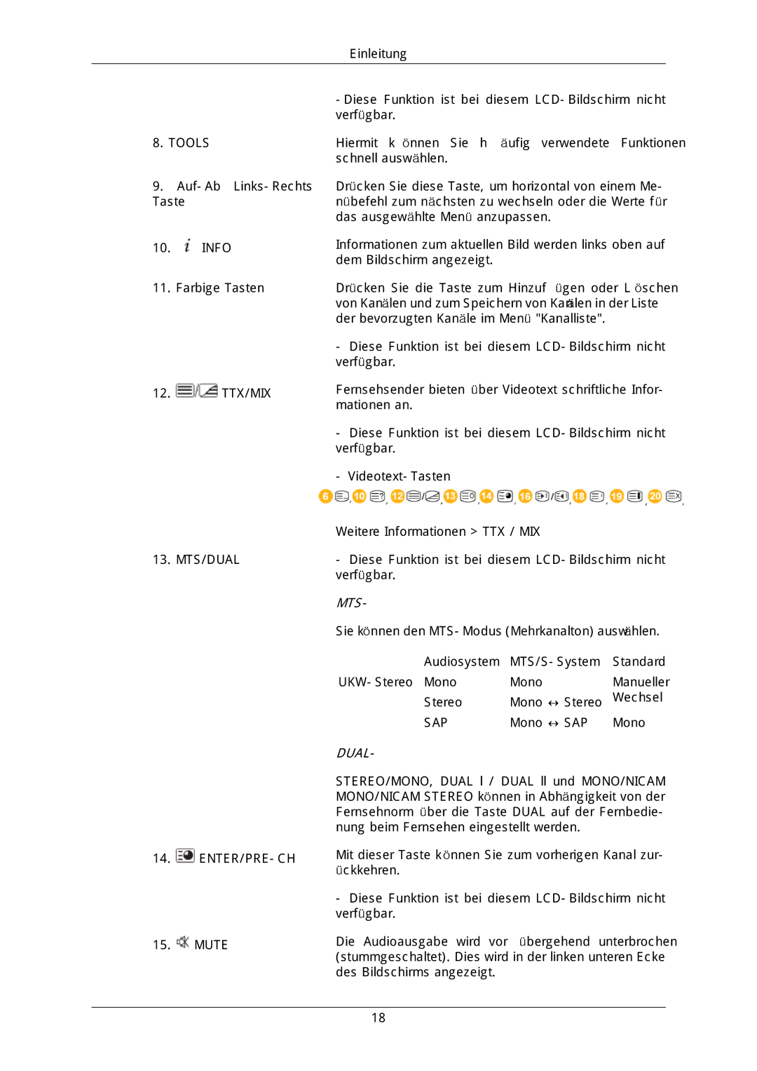 Samsung LH46DLPLGD/EN, LH40DLPLGD/EN, LH46DLTLGD/EN, LH40DLTLGD/EN manual Mts 