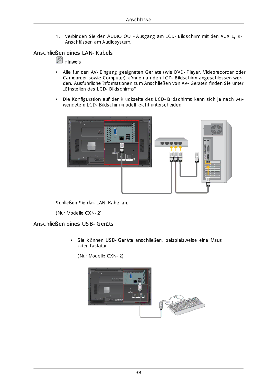 Samsung LH46DLPLGD/EN, LH40DLPLGD/EN, LH46DLTLGD/EN manual Anschließen eines LAN-Kabels, Anschließen eines USB-Geräts 