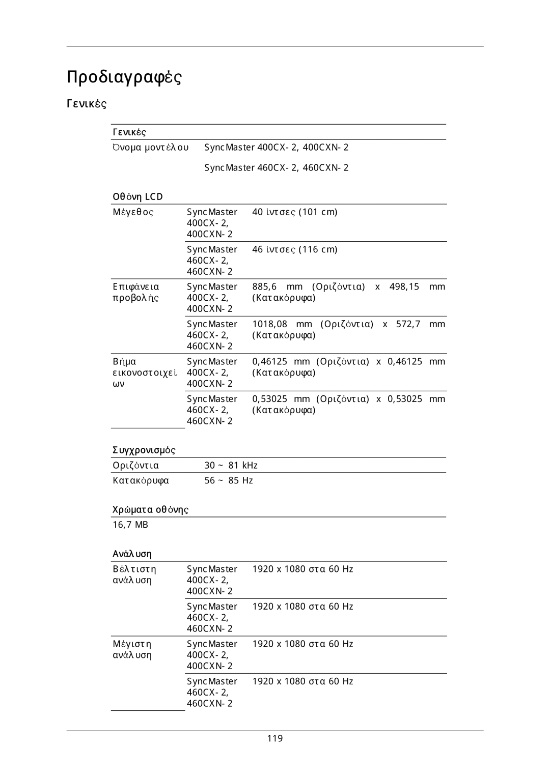 Samsung LH40DLTLGD/EN, LH40DLPLGD/EN, LH46DLTLGD/EN, LH46DLPLGD/EN manual Γενικές 