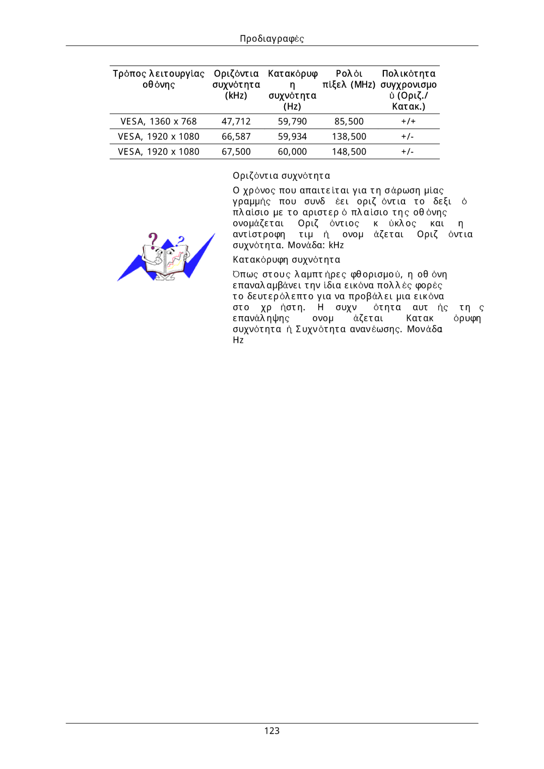 Samsung LH40DLTLGD/EN, LH40DLPLGD/EN, LH46DLTLGD/EN, LH46DLPLGD/EN manual Προδιαγραφές 