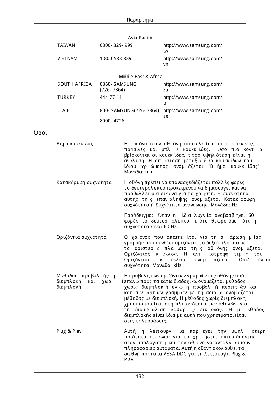 Samsung LH46DLPLGD/EN, LH40DLPLGD/EN, LH46DLTLGD/EN, LH40DLTLGD/EN manual Όροι 