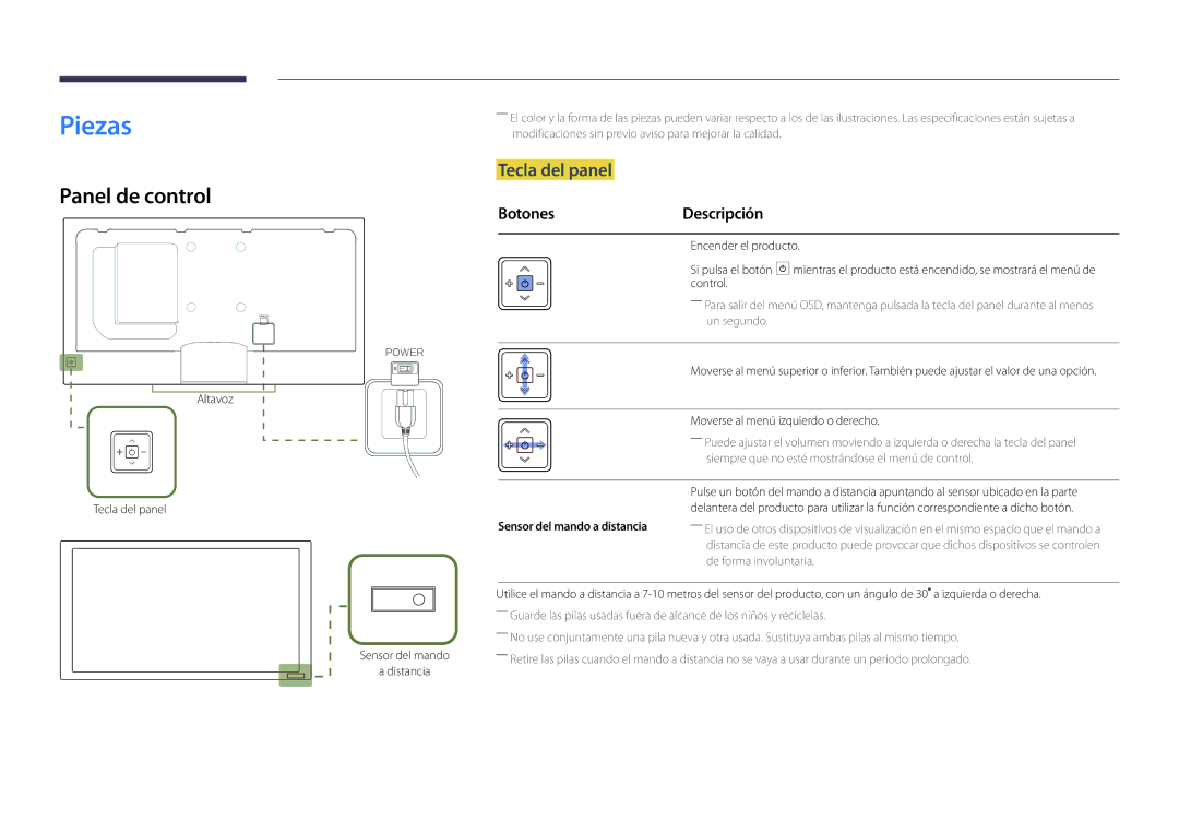 Samsung LH40DMDPLGC/EN manual Piezas, Panel de control, Tecla del panel, Botones Descripción, Sensor del mando a distancia 