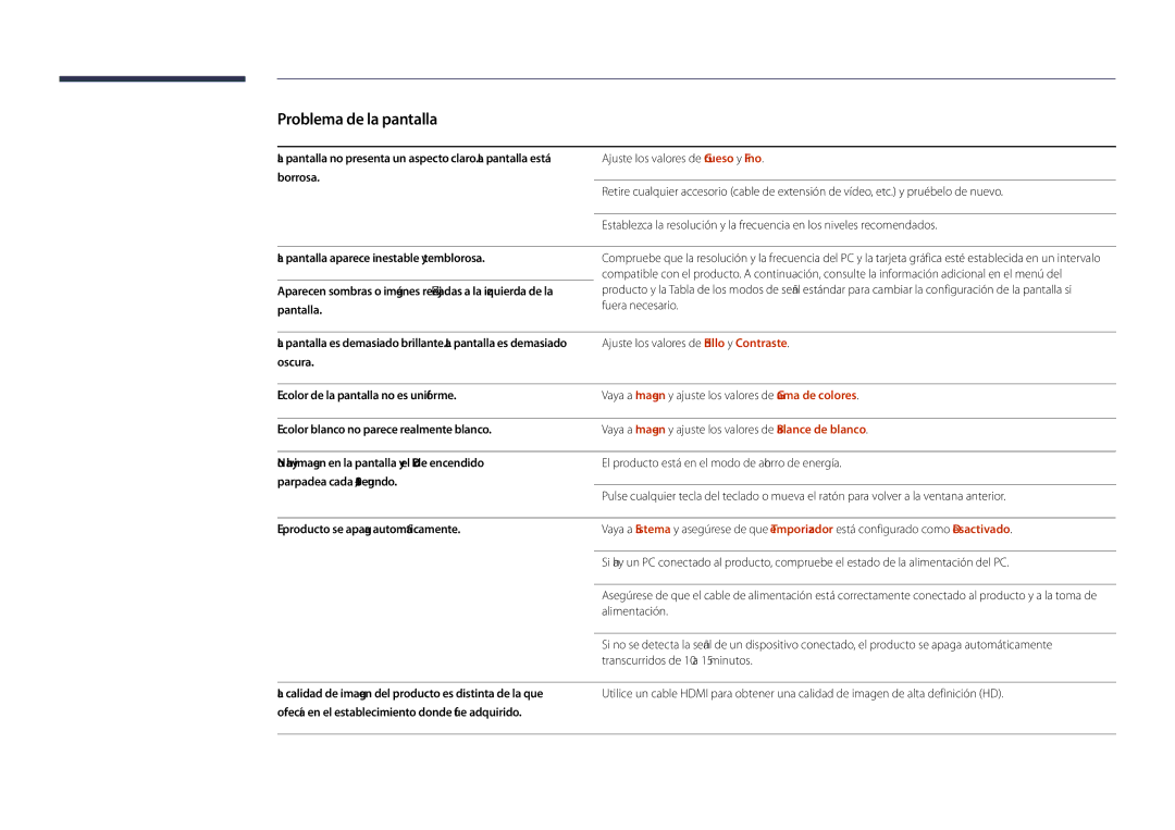 Samsung LH32DMDPLGC/EN manual Oscura El color de la pantalla no es uniforme, El color blanco no parece realmente blanco 