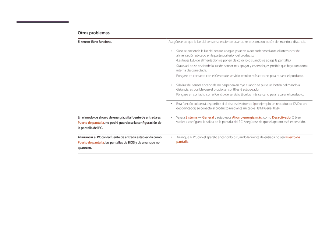 Samsung LH40DMDPLGK/EN, LH40DMDPLGC/EN, LH32DMDPLGC/EN manual El sensor IR no funciona, La pantalla del PC, Aparecen 