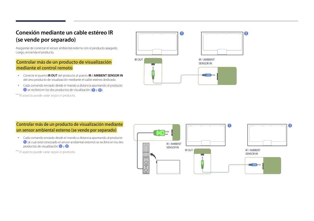 Samsung LH40DMDPLGK/EN, LH40DMDPLGC/EN, LH32DMDPLGC/EN manual Conexión mediante un cable estéreo IR se vende por separado 