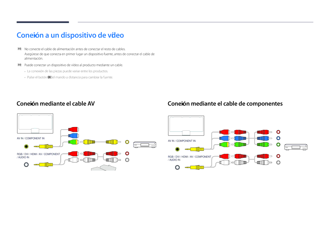 Samsung LH40DMDPLGC/EN, LH32DMDPLGC/EN, LH55DMDPLGC/EN Conexión a un dispositivo de vídeo, Conexión mediante el cable AV 