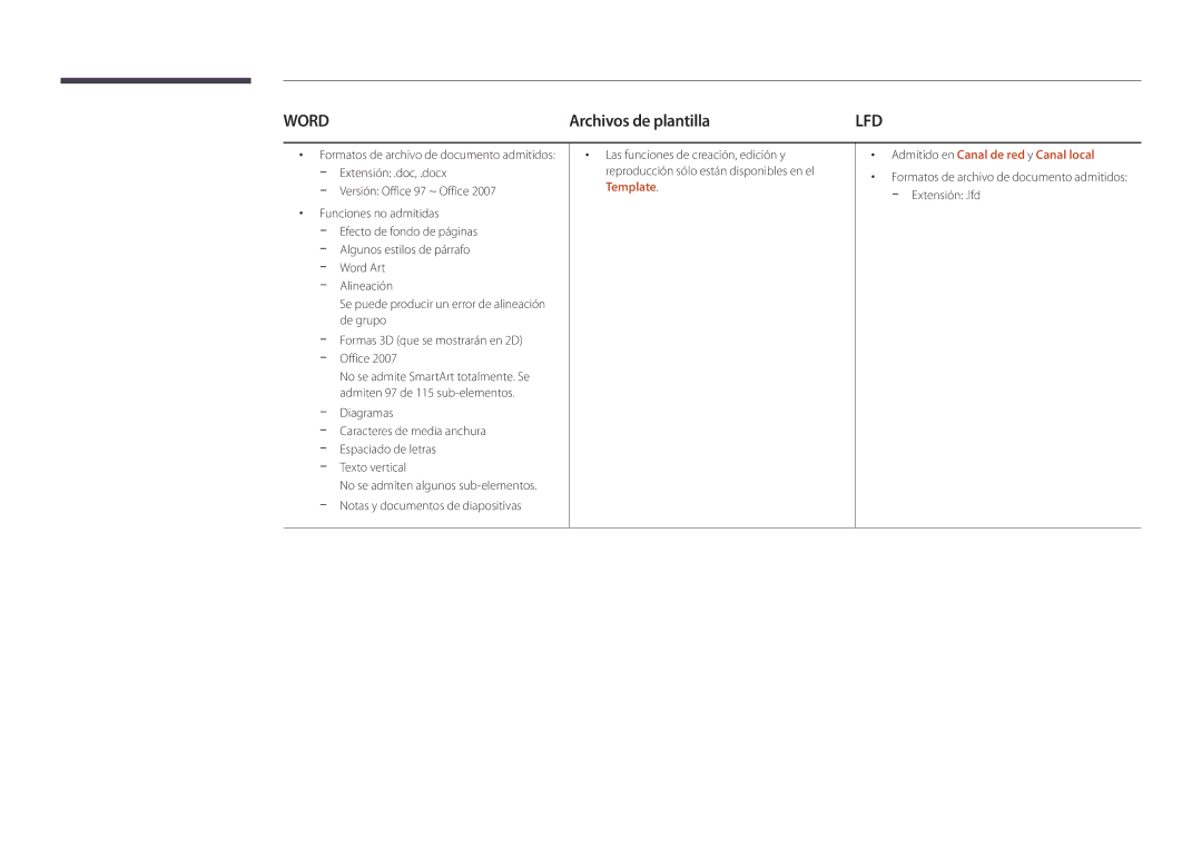 Samsung LH32DMDPLGC/EN manual Archivos de plantilla, Diagramas, Texto vertical, Admitido en Canal de red y Canal local 