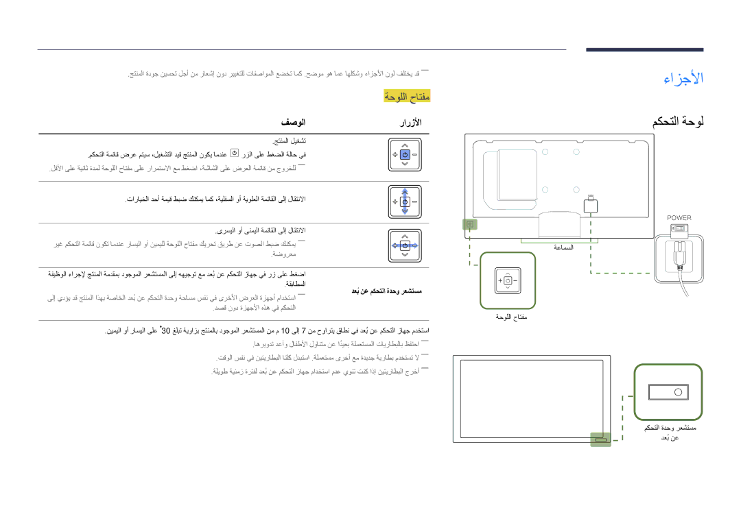 Samsung LH40DMDPLGC/UE, LH40DMDPLGC/EN manual ءازجلأا, ةحوللا حاتفم, فصولا رارزلأا, ةعامسلا, مكحتلا ةدحو رعشتسم دعبُنع 