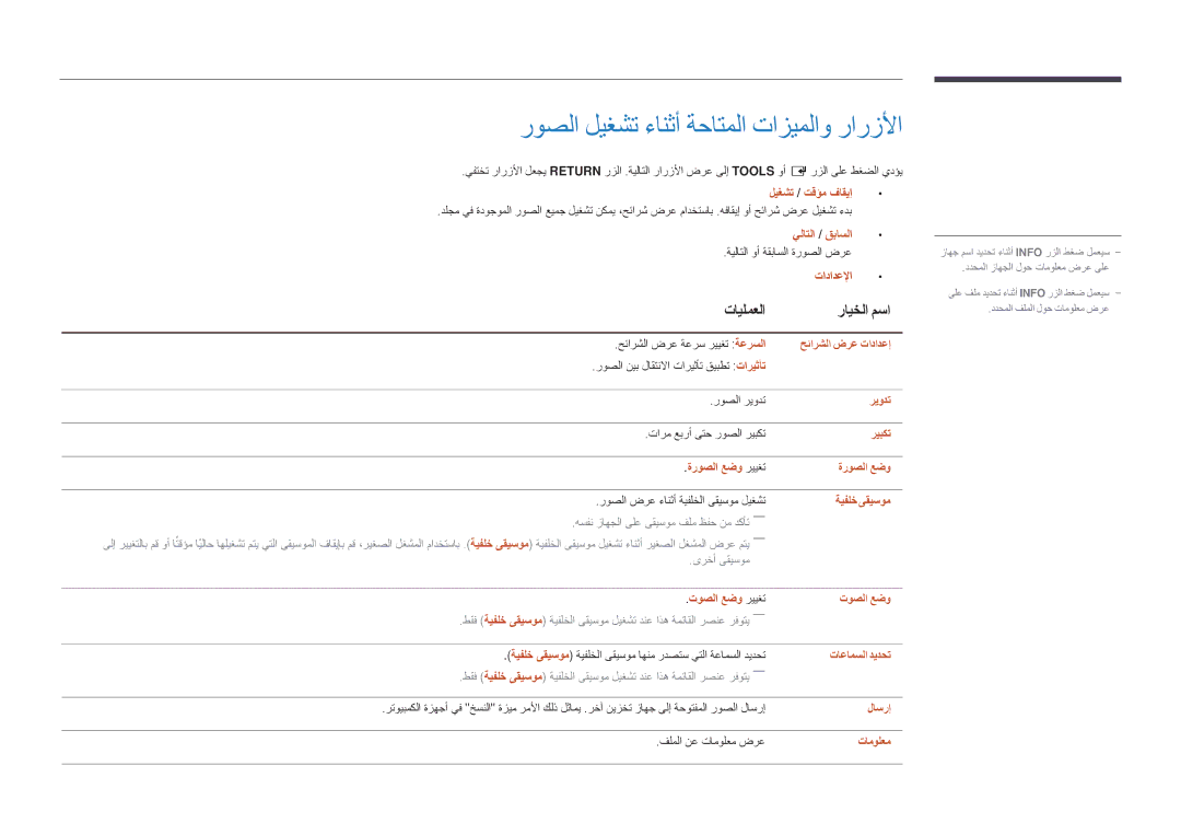 Samsung LH55DMDPLGC/UE, LH40DMDPLGC/EN, LH32DMDPLGC/EN, LH55DMDPLGC/EN manual روصلا ليغشت ءانثأ ةحاتملا تازيملاو رارزلأا 