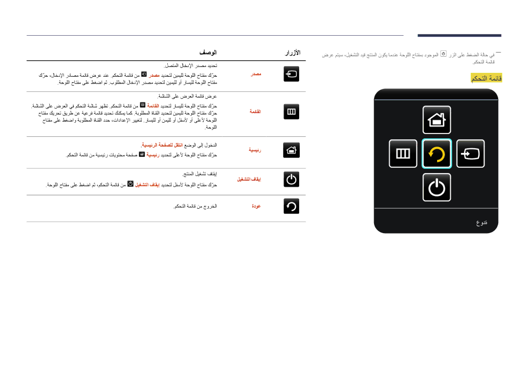 Samsung LH40DMDPLGC/EN, LH32DMDPLGC/EN عودة, ةيسيئرلا ةحفصلل لقتنا عضولا ىلإ لوخدلا, ليغشتلا فاقيإ, مكحتلا ةمئاق نم جورخلا 