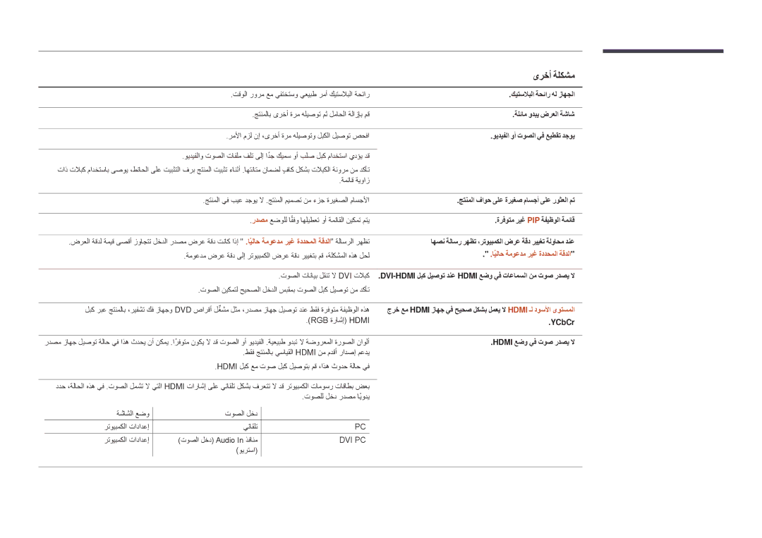 Samsung LH48DMDPLGC/HD, LH40DMDPLGC/EN, LH32DMDPLGC/EN, LH55DMDPLGC/EN manual ىرخأ ةلكشم, ايلاحً ةموعدم ريغ ةددحملا ةقدلا 