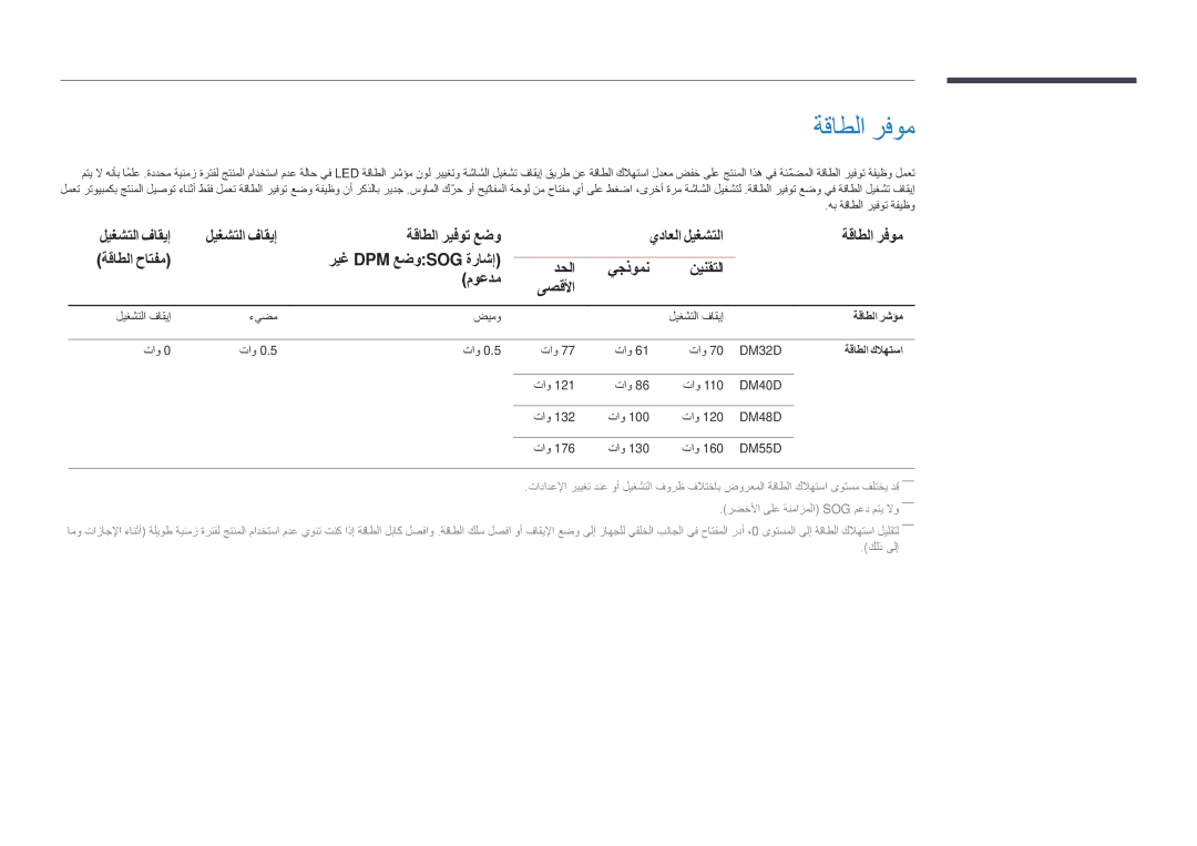 Samsung LH40DMDPLGC/EN, LH32DMDPLGC/EN, LH55DMDPLGC/EN ةقاطلا رفوم, دحلا, نينقتلا موعدم ىصقلأا, ةقاطلا رشؤم, ةقاطلا كلاهتسا 