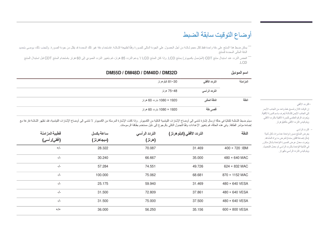 Samsung LH32DMDPLGC/EN manual طبضلا ةقباس تيقوتلا عاضوأ, ‏DM55D / ‏DM48D / ‏‎DM40D / ‏DM32D ليدوملا مسا, يسأر/يقفأ زترهاجيم 