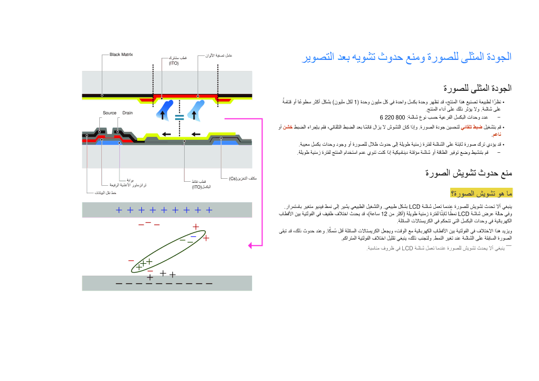 Samsung LH40DMDPLGC/NG, LH40DMDPLGC/EN manual ةروصلل ىلثملا ةدوجلا, ةروصلا شيوشت ثودح عنم, ؟ةروصلا شيوشت وه ام, معان 