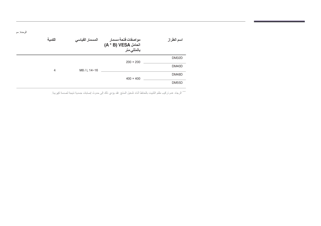 Samsung LH48DMDPLGC/UE, LH40DMDPLGC/EN, LH32DMDPLGC/EN ةيمكلا يسايقلا رامسملا رامسم ةحتف تافصاوم زارطلا مسا, رتم يللملاب 