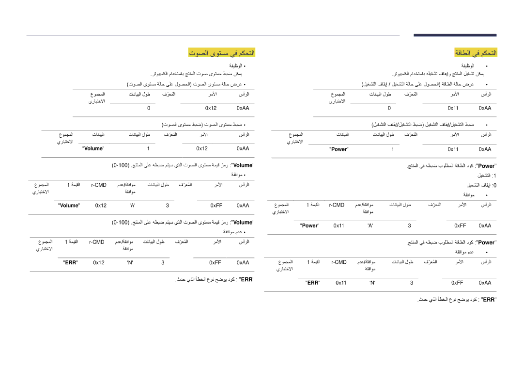 Samsung LH32DMDPLGC/EN, LH40DMDPLGC/EN, LH55DMDPLGC/EN, LH48DMDPLGC/EN manual توصلا ىوتسم يف مكحتلا, ةقاطلا يف مكحتلا 