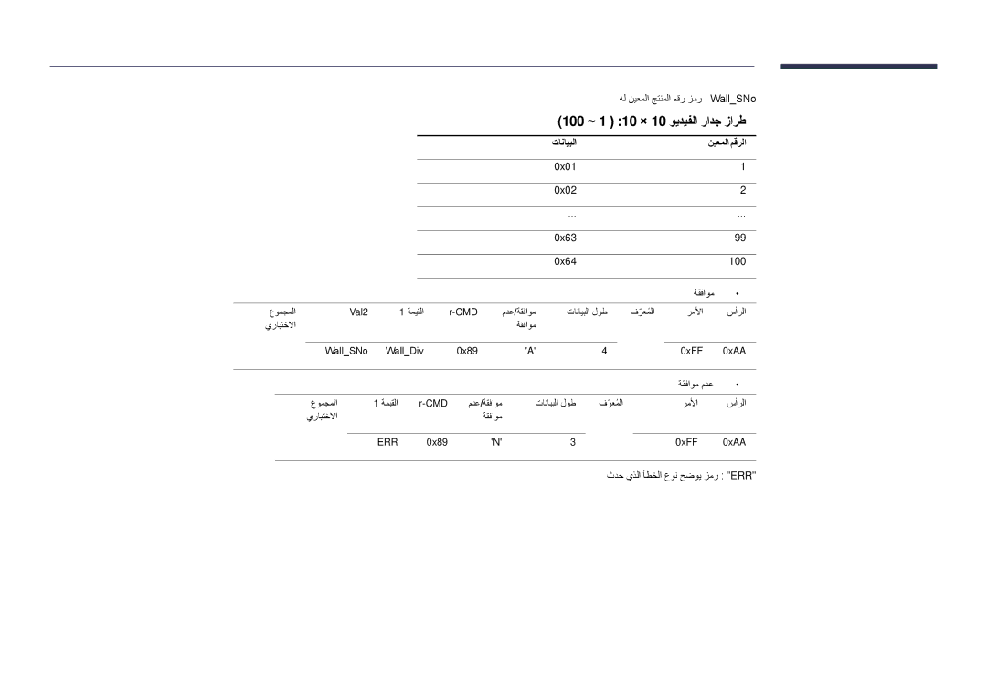 Samsung LH32DMDPLGC/NG, LH40DMDPLGC/EN, LH32DMDPLGC/EN, LH55DMDPLGC/EN تانايبلا نيعملا مقرلا, 0x01 0x02 0x63 0x64 100 ةقفاوم 