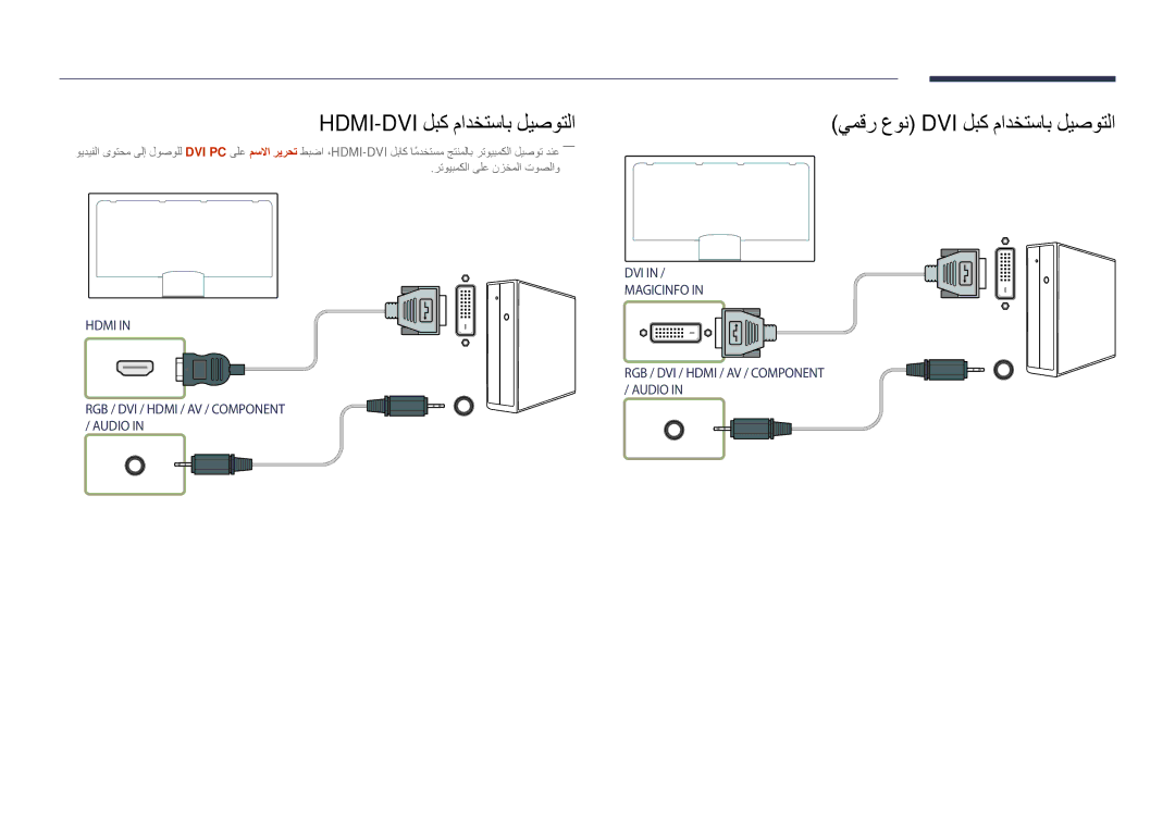 Samsung LH48DMDPLGC/UE, LH40DMDPLGC/EN, LH32DMDPLGC/EN Hdmi-Dvi لبك مادختساب ليصوتلا, يمقر عون Dvi لبك مادختساب ليصوتلا 