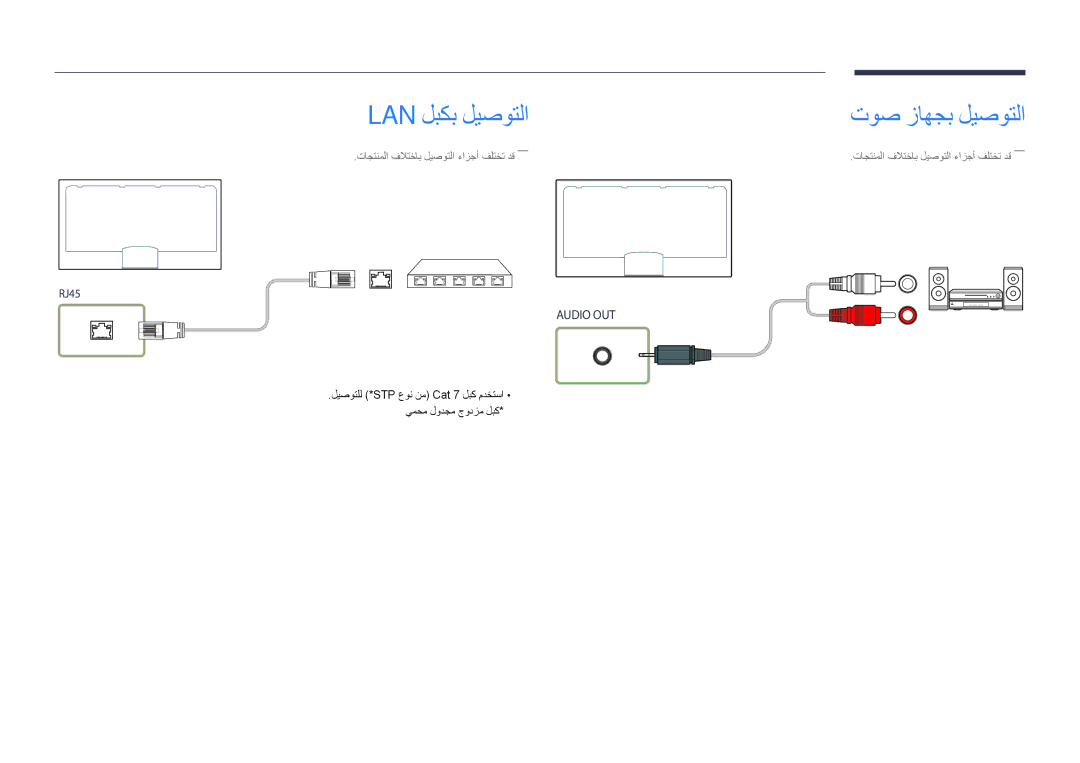 Samsung LH40DMDPLGC/UE, LH40DMDPLGC/EN manual Lan لبكب ليصوتلا, ليصوتلل ‎*STP عون نم Cat 7 لبك مدختسا يمحم لودجم جودزم لبك 