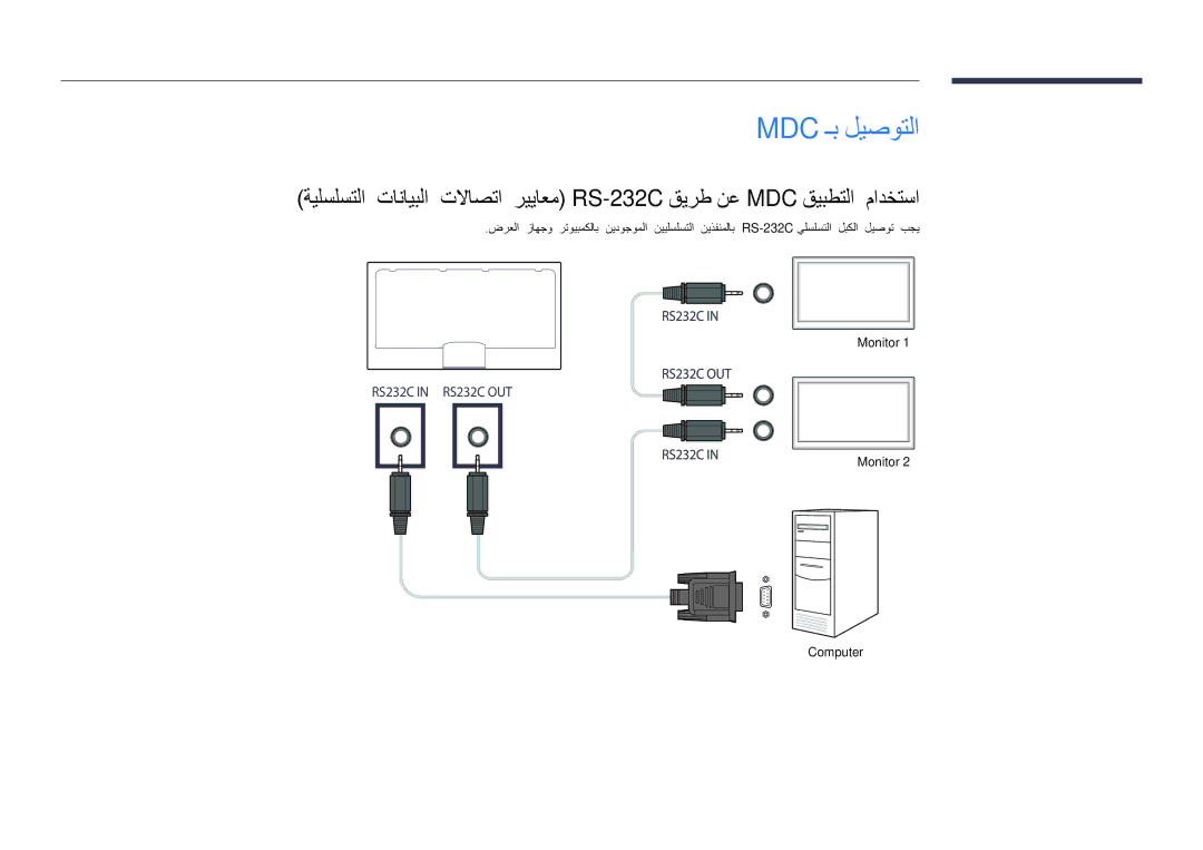 Samsung LH40DMDPLGC/NG, LH40DMDPLGC/EN, LH32DMDPLGC/EN, LH55DMDPLGC/EN, LH48DMDPLGC/EN manual Mdc ـب ليصوتلا, Monitor Computer 