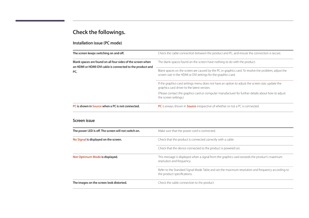 Samsung LH32DMDPLGC/EN manual Check the followings, Installation issue PC mode, Screen issue, Not Optimum Mode is displayed 