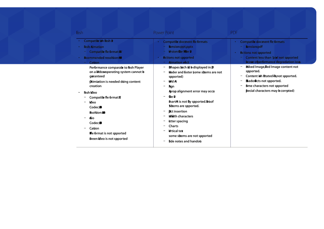 Samsung LH55DMDPLGC/UE, LH40DMDPLGC/EN, LH32DMDPLGC/EN Flash Power Point, Charts Vertical text, Functions not supported 