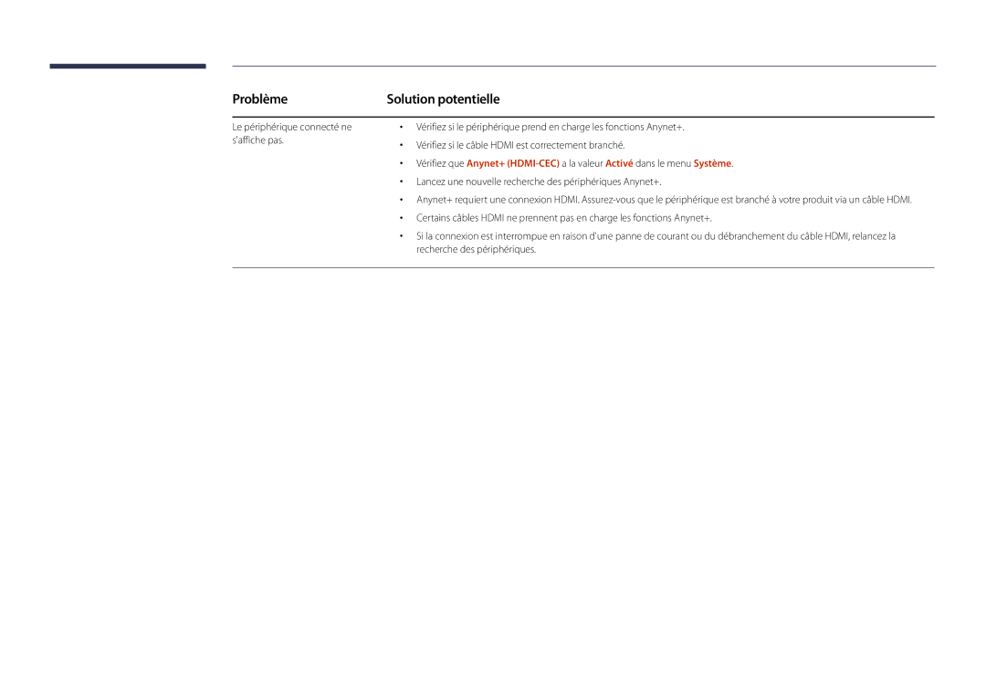 Samsung LH75DMDPLGC/EN, LH40DMDPLGC/EN, LH32DMDPLGC/EN, LH55DMDPLGC/EN, LH48DMDPLGC/EN manual Problème, Solution potentielle 