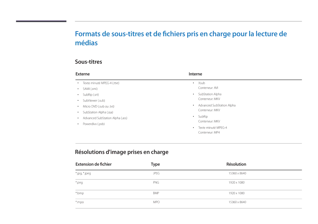 Samsung LH40DMDPLGC/EN Sous-titres, Résolutions dimage prises en charge, Externe, Extension de fichier Type Résolution 