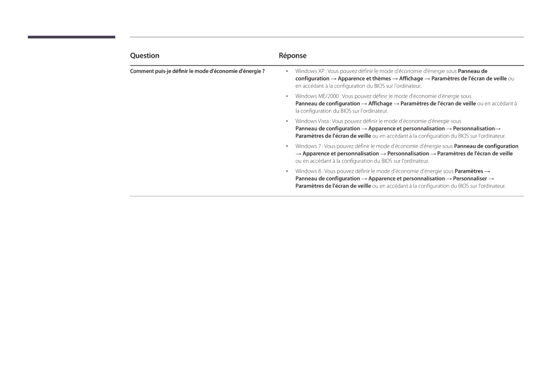 Samsung LH55DMDPLGC/EN, LH40DMDPLGC/EN, LH32DMDPLGC/EN, LH48DMDPLGC/EN, LH75DMDPLGC/EN manual Question, Réponse 