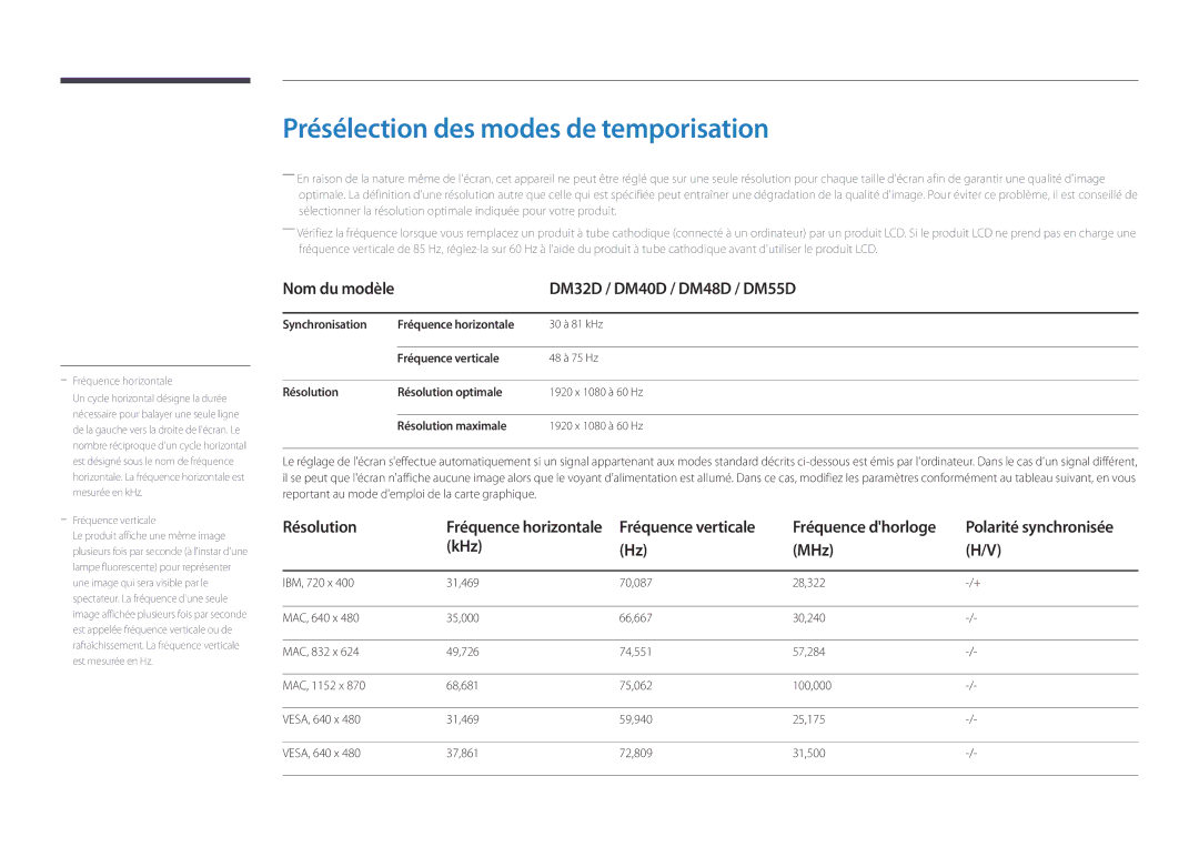 Samsung LH32DMDPLGC/EN, LH40DMDPLGC/EN Présélection des modes de temporisation, DM32D / DM40D / DM48D / DM55D, KHz MHz 