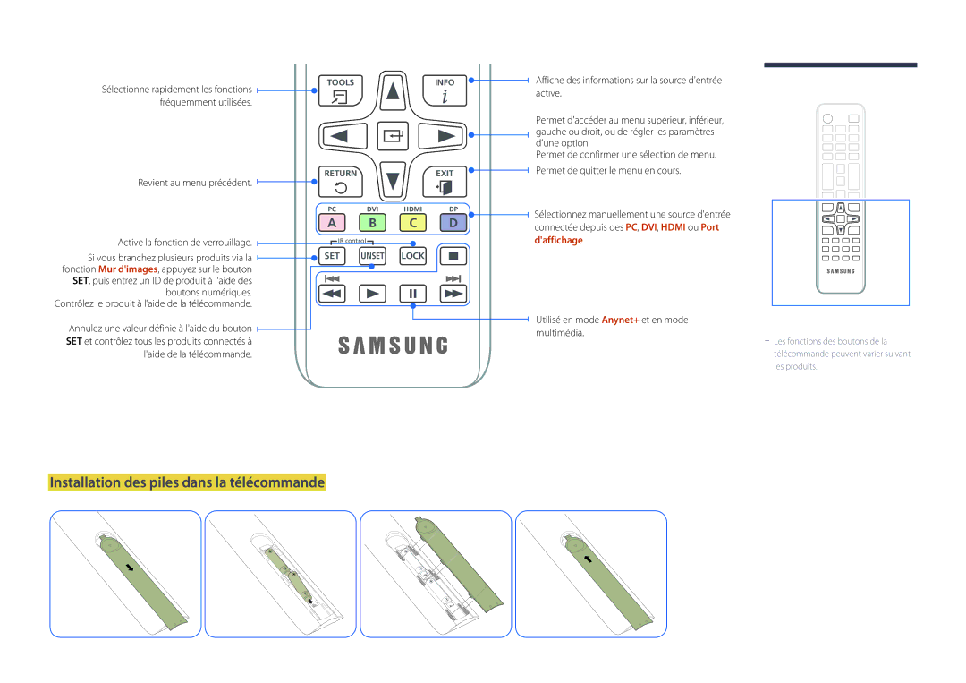 Samsung LH75DMDPLGC/EN manual Installation des piles dans la télécommande, Fréquemment utilisées, Laide de la télécommande 