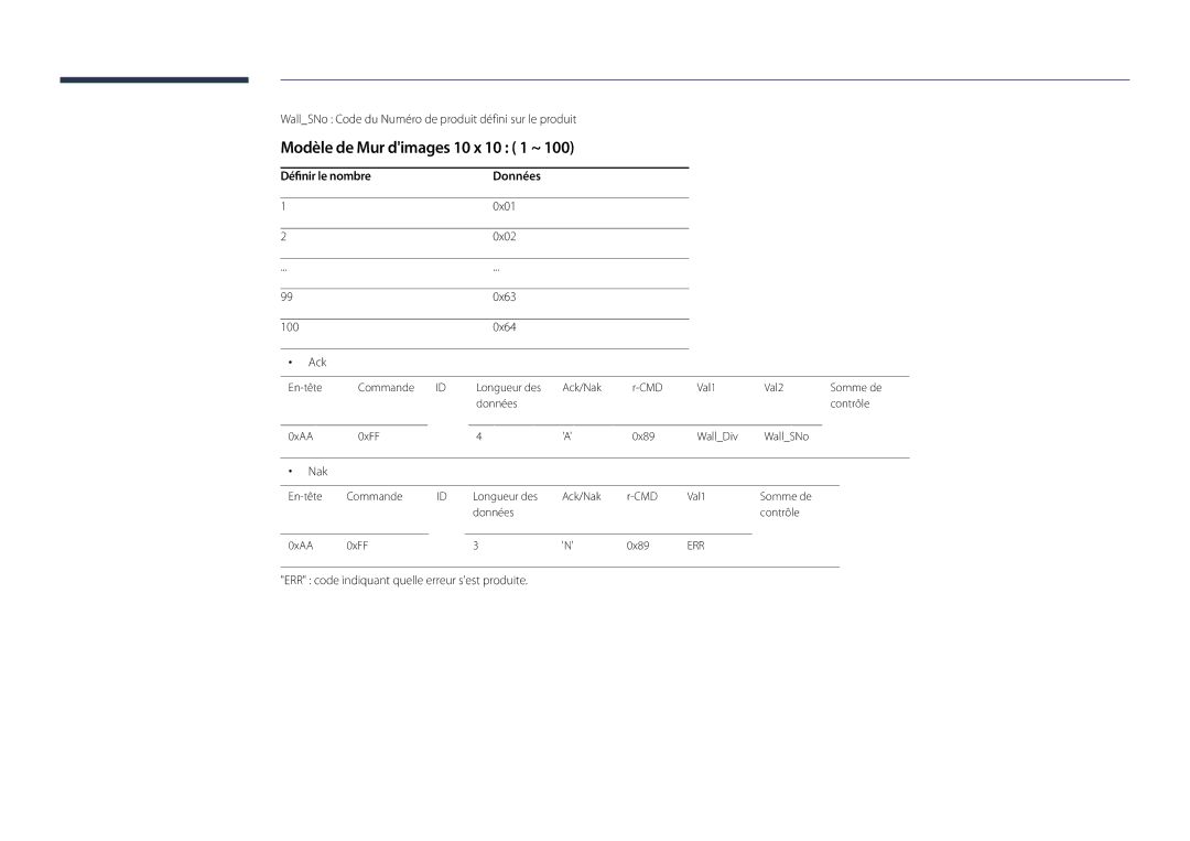 Samsung LH48DMDPLGC/EN manual Modèle de Mur dimages 10 x 10 1 ~, WallSNo Code du Numéro de produit défini sur le produit 